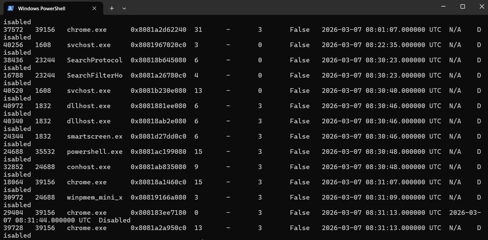 volatility3で取得したプロセス一覧（pslist）